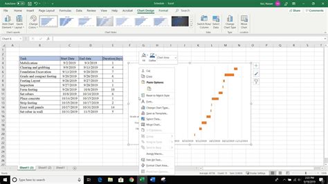 Bar Chart For Project Schedule