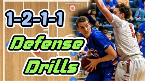 1-2-1-1 Full Court Press Basketball Drills - YouTube