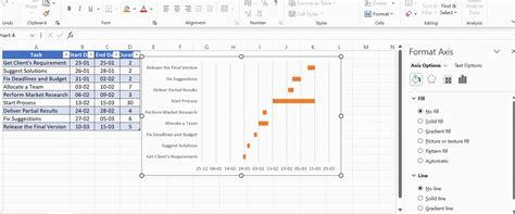 Step-by-Step Guide to Creating a Gantt Chart in Excel | AOLCC