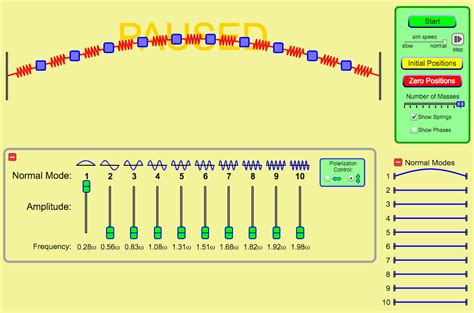 Standing waves - Nexus Wiki