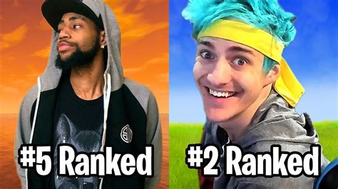 RANKING TOP 10 BEST FORTNITE PLAYERS IN THE WORLD. | Geek Gaming Tricks