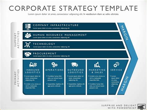 Strategic Roadmap Powerpoint Template