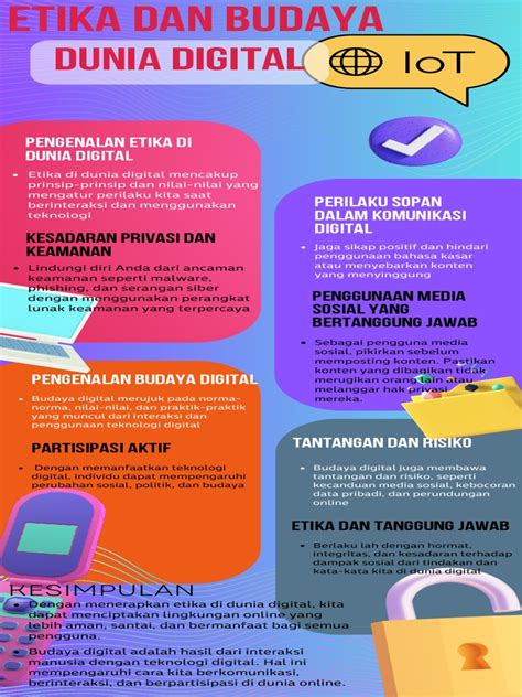 Infografis Etika Dan Budaya Digital | PDF