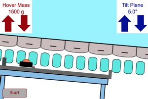 Inclined Plane Lab