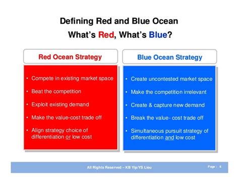 😂 Red ocean strategy definition and examples. What are blue ocean and red ocean strategies ...