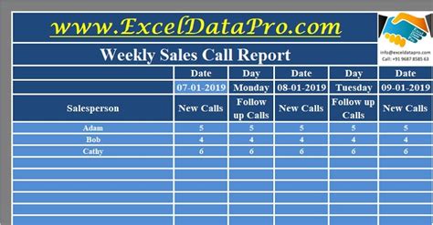 Download Weekly Sales Call Report Excel Template - ExcelDataPro