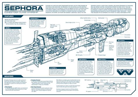 284 best images about Spaceship Floorplans & Cutaways on Pinterest