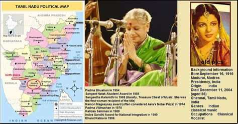 M. S. Subbulakshmi | General Knowledge