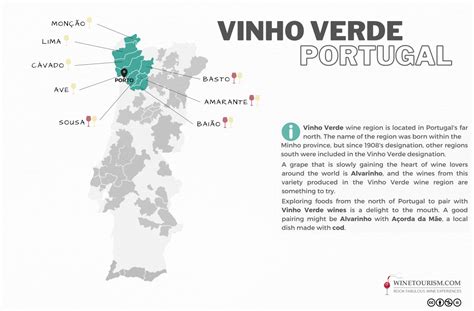 Your 2023 guide to Vinho Verde wine region | Winetourism.com