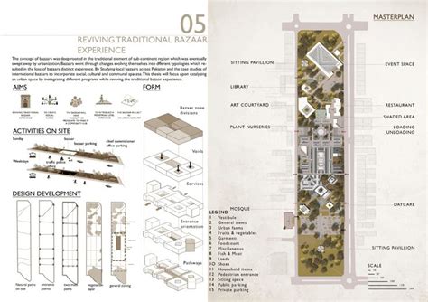 Architectural thesis sheet | Portfolio