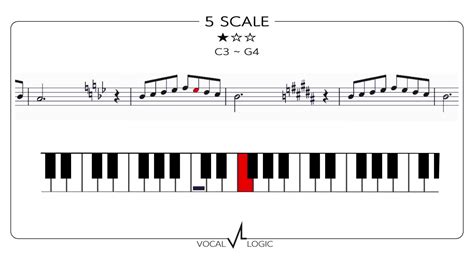 VOCAL WARM UP EXERCISES 5 SCALE (BARITONE) 발성연습 - YouTube