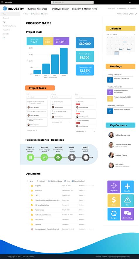 Sharepoint News Enhancements March 2019 Microsoft Community Hub Intranet Template พร้อมใช้ ราคา ...