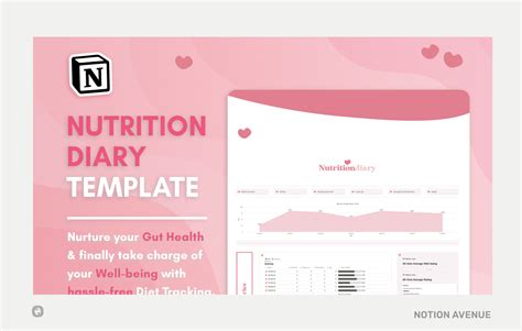 18+ Best Notion Health Templates for Your Physical & Mental Wellbeing