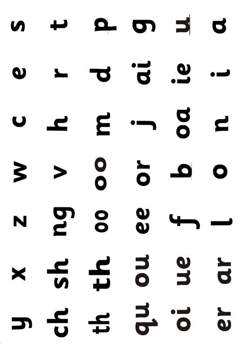 6 Jolly Phonics Letter-Sound Worksheets / worksheeto.com