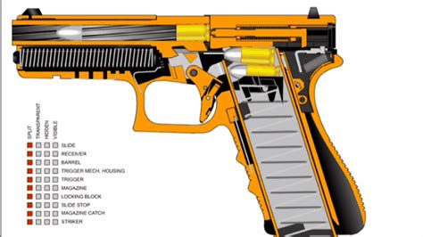 When Does the Pistol Slide Start to Move? | RECOIL