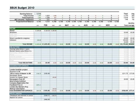 Free Home Finance Spreadsheet Template — db-excel.com