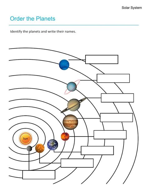 Solar system worksheet for 3 | Atividades de geografia, Sistema solar ...