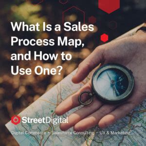 What Is a Sales Process Map, and How to Use One? - 6Street Digital