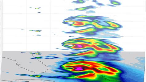 New Satellite Reveals 3D View of Hurricane Dorian • History Infographics