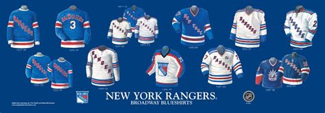 New York Rangers - Franchise, Team, Arena and Uniform History ...