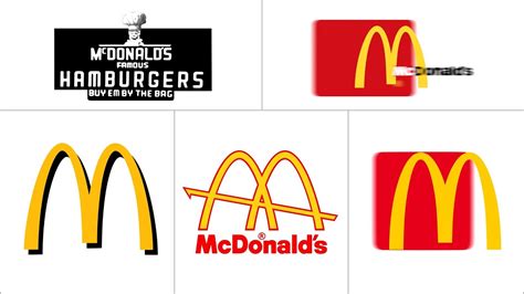 McDonald's Logo Evolution - Animation - YouTube