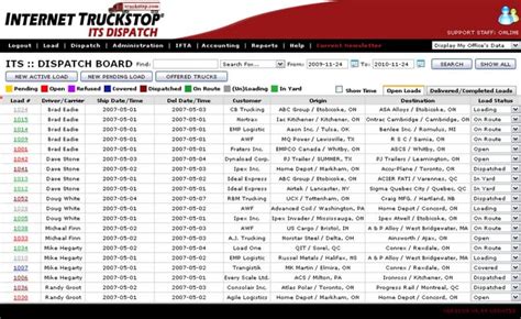 How ITS Dispatch Can Help Truckers & Freight Brokers Work Smarter | TDS.com