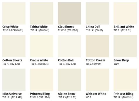 Taubmans White Paint Colour Chart Paint Color Ideas | My XXX Hot Girl