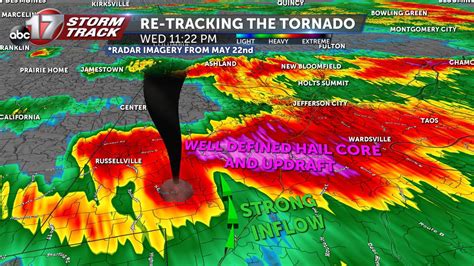 Weather Radar With Tornado Tracks - Ruthe Clarissa