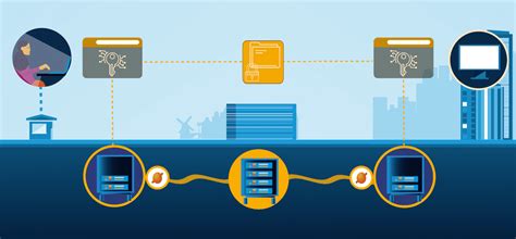 Untappable quantum cryptography becomes practical with MDI-QKD - QuTech