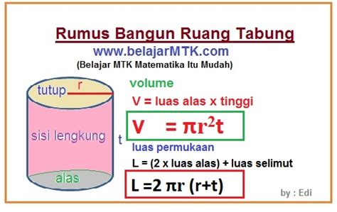 Sifat-Sifat Bangun Ruang Tabung dan Rumusnya, serta Contoh Soalnya