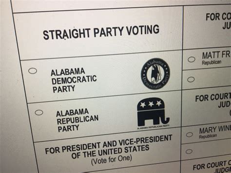 Election 2020: Sample ballots for every Alabama county - al.com