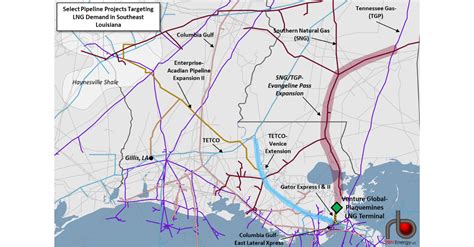 Gotta Get Over, Part 3 - Gas Pipeline Projects Targeting Southeastern Louisiana LNG Export ...