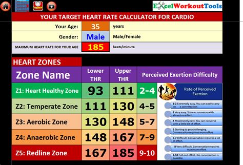 target heart rate calculator men