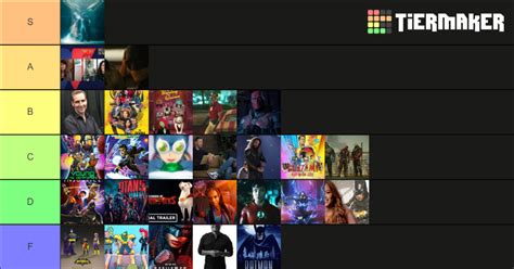 Dc fandome panels ranked Tier List (Community Rankings) - TierMaker