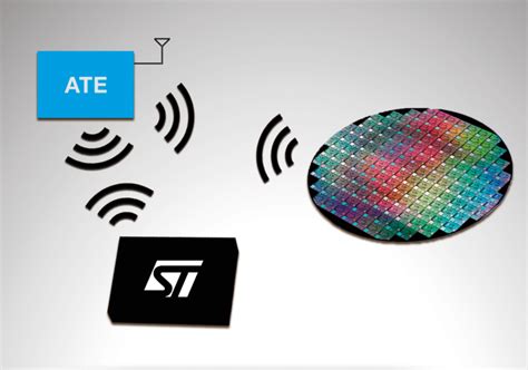 Contactless Testing Wafer Testing - EEWeb