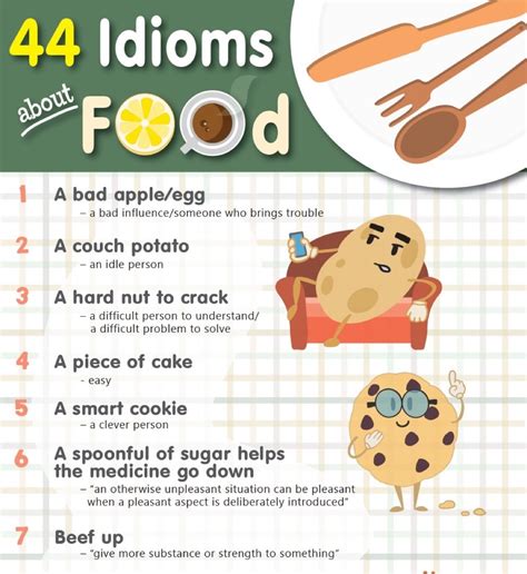 44 English idioms related to food and eating (infographic) – Reader Updated