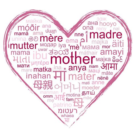 Word Cloud for Mother in Different Languages Stock Vector ...