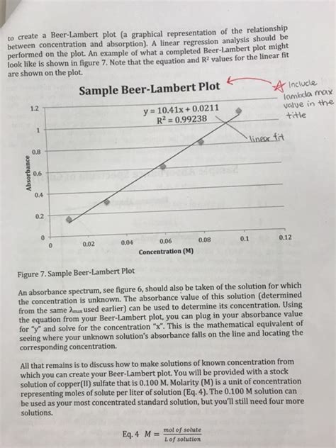 Solved I’m confused on this question. It says use the Sample | Chegg.com