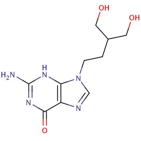 Pharmacology Of Penciclovir