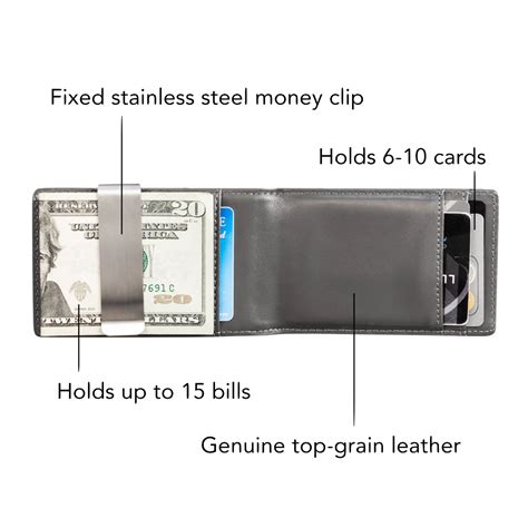 Slim RFID Money Clip Wallet in Top Grain Leather – Forrest & Harold