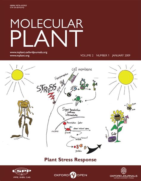 Issue: Molecular Plant