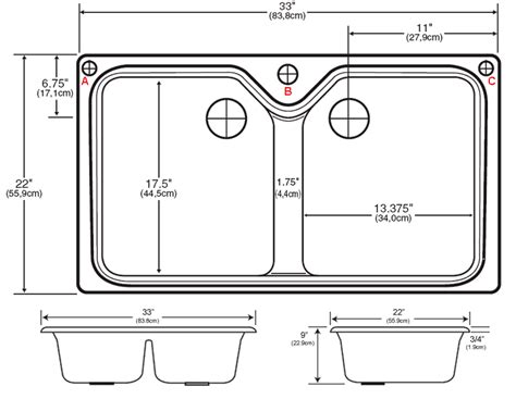 Double Bowl Kitchen Sinks - porcelain looks with cast iron strength