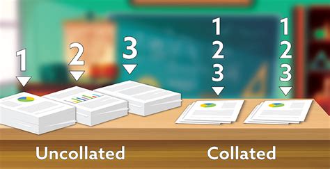 What Does Collate Mean When Printing?