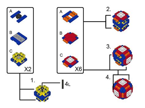 Sphere instructions | Lego, Lego building instructions, Legos