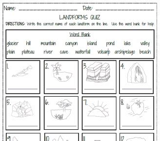 Social Studies - Globes & Maps - Land Forms - Common Core State Standard Lessons, Resources ...