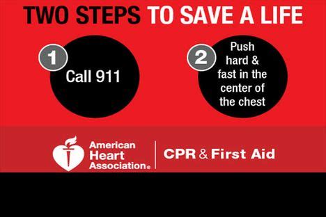 Bystander CPR helps cardiac arrest survivors return to work