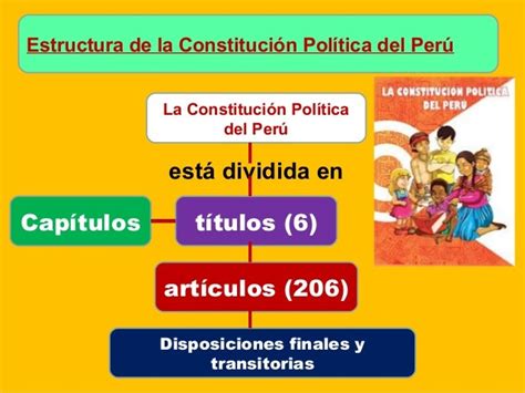 La constitucion politica del perú