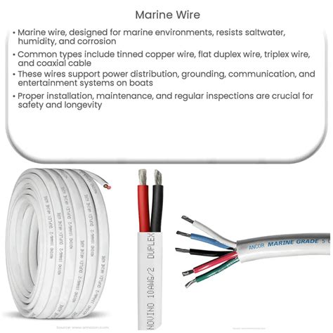 Marine wire | How it works, Application & Advantages