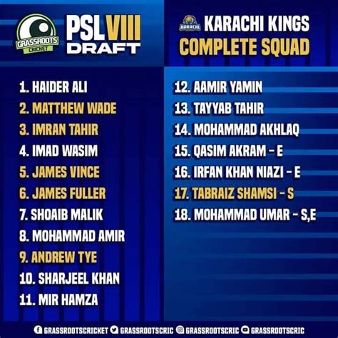 Karachi Kings Squad 2024: Schedule & Players List -PSL 9