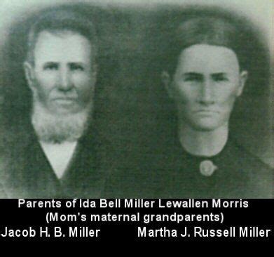 Jacob H B Miller | Family history book, Family history, Jacobs